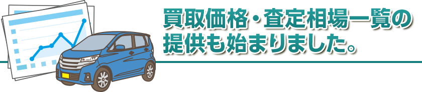 買取価格・査定相場一覧の提供も始まりました。 